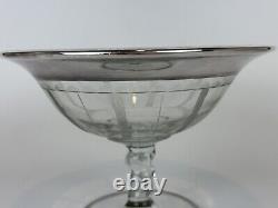 2 Beautiful Antique Sterling Silver Overlay Compote Dishes featuringEtched Glass