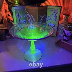 Antique Fostoria Uranium Glass Footed Compote with STERLING Silver Overlay